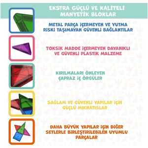 MAGLY MANYETİK 3 BOYUTLU YAPI BLOKLARI 72 PARÇA