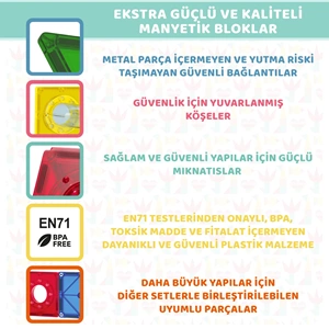 MAGLY BALL RUN PARKUR OYUNU – ÇOCUKLAR İÇİN RENKLİ 3 BOYUTLU 101 PARÇA MANYETİK YAPI SETİ