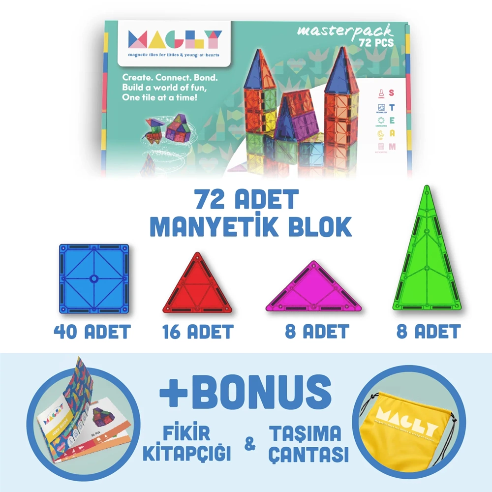 MAGLY MANYETİK 3 BOYUTLU YAPI BLOKLARI 72 PARÇA