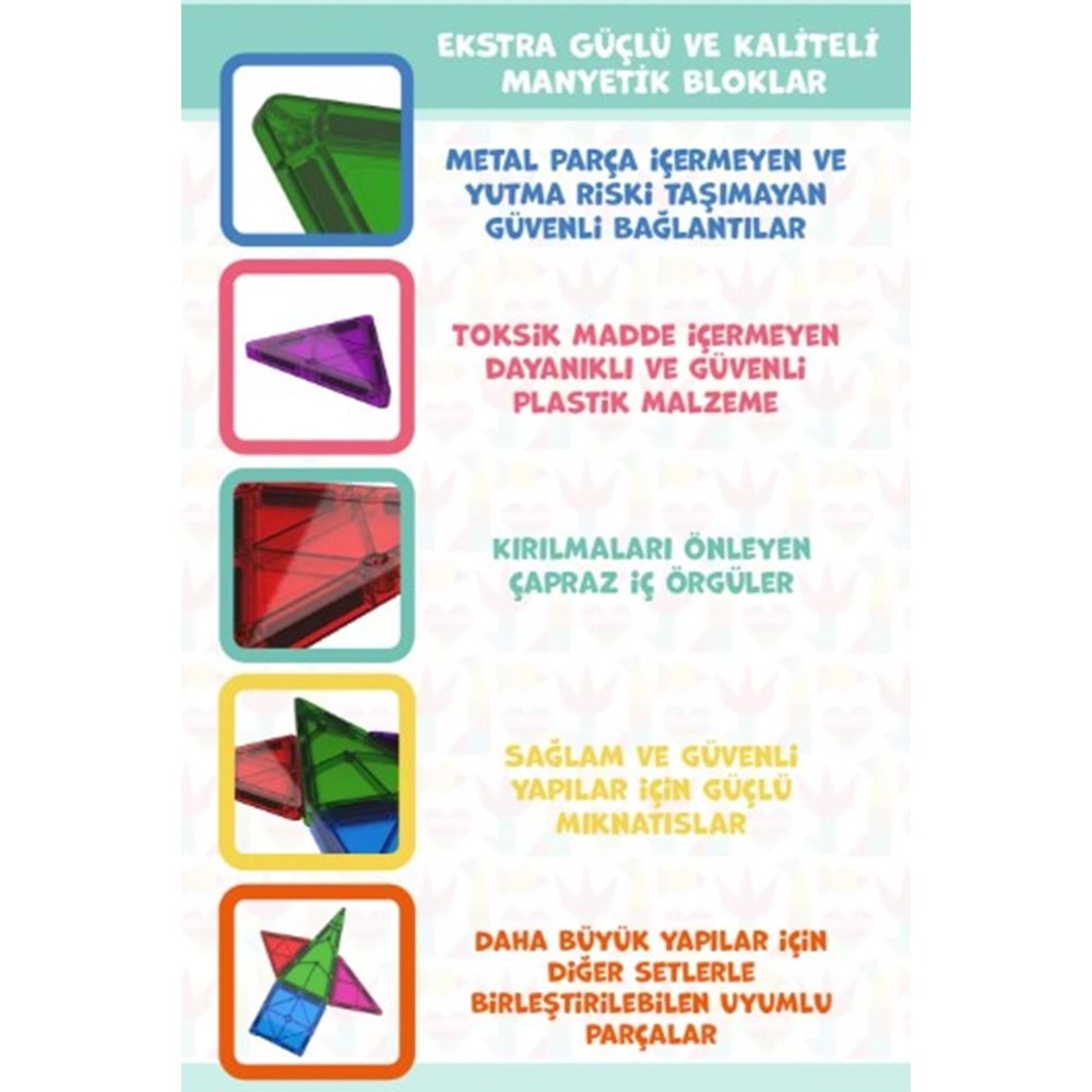 36 PARÇA MANYETİK BLOK MGLY-36 *30