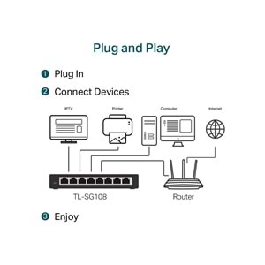 TP-Link TL-SG108 8 Port 10-100-1000 Mbps Switch Çelik Kasa